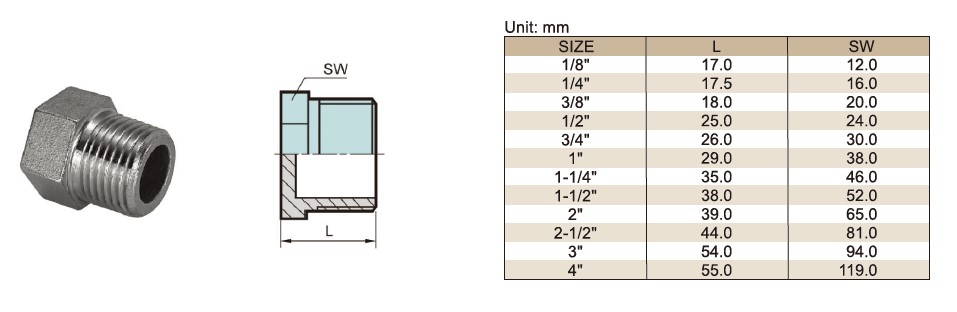 Hex head plug dimensions